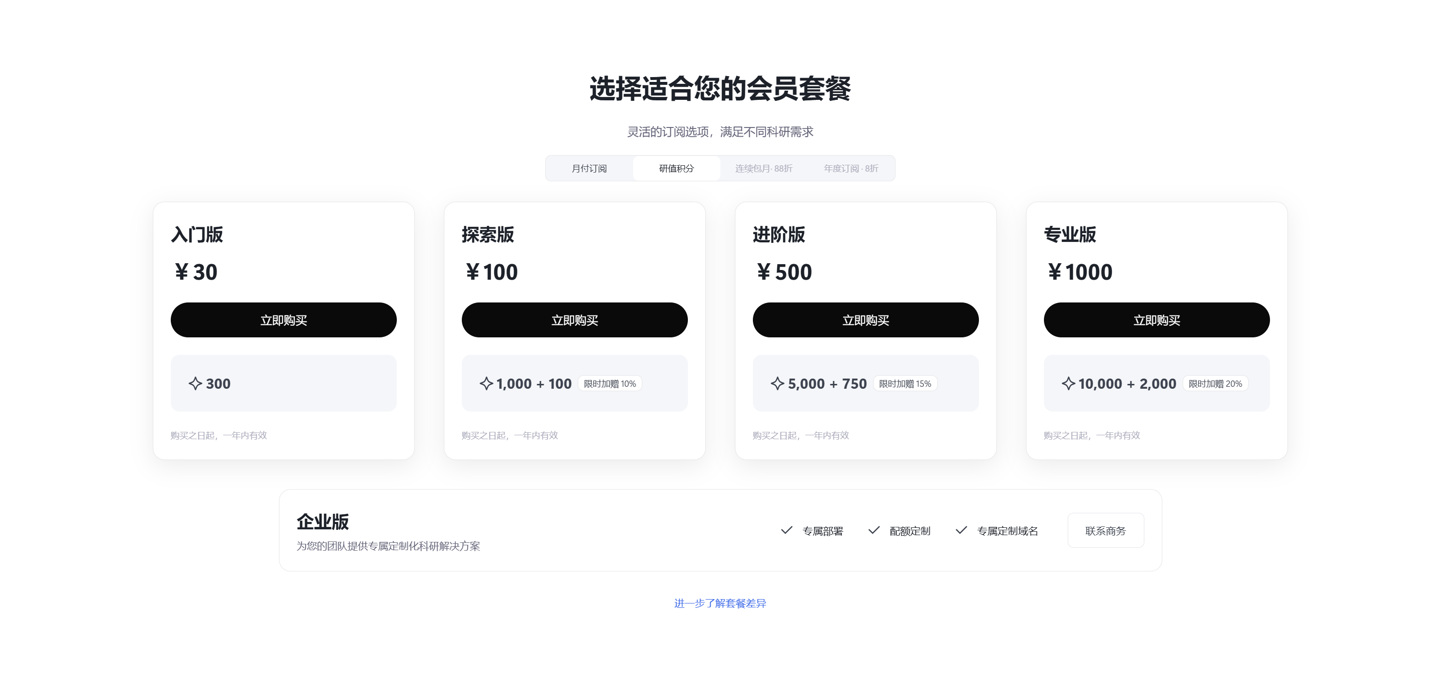 研值积分购买套餐